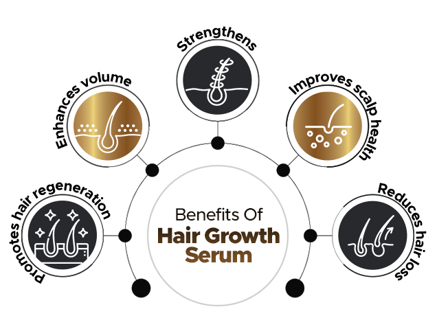 Benefits of Hair Growth Serum