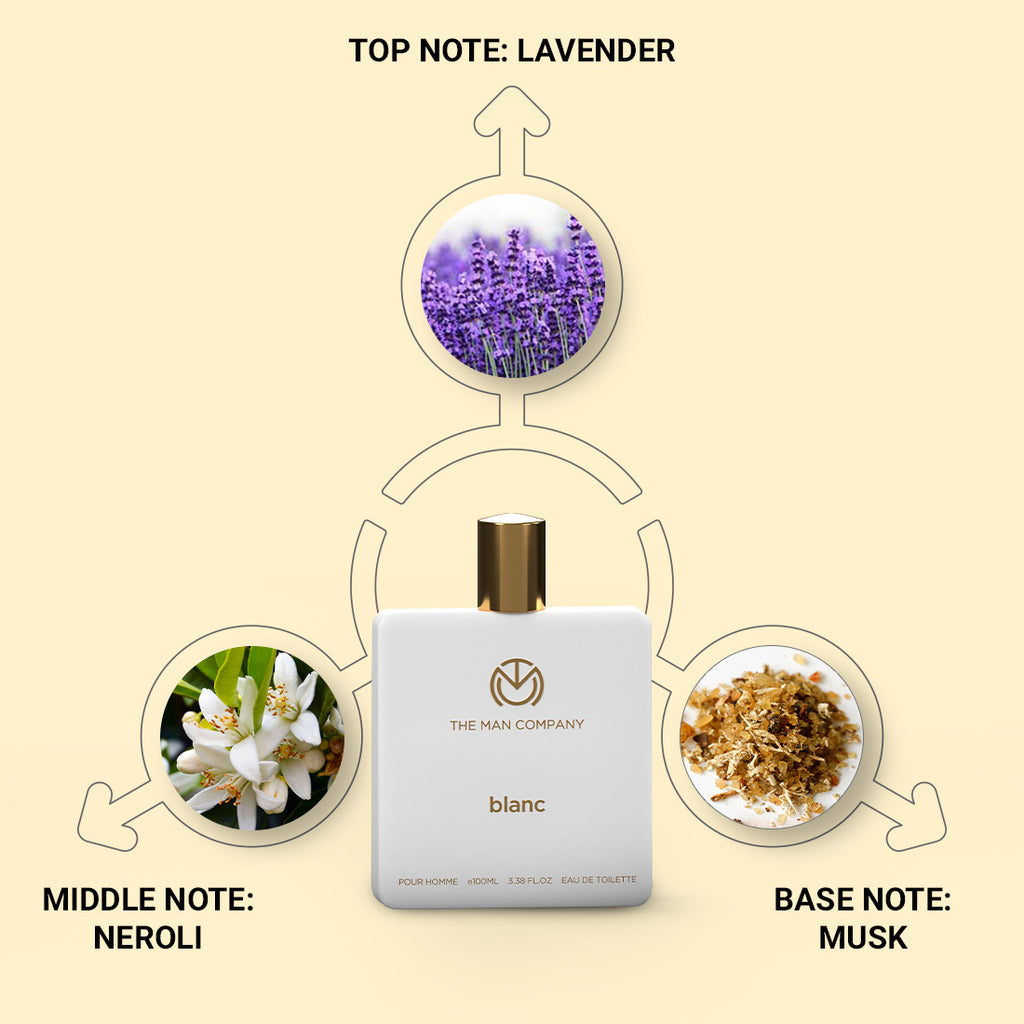 Buy Eau De Toilette Blanc Perfume (100 ml) Online for Men – The Man Company