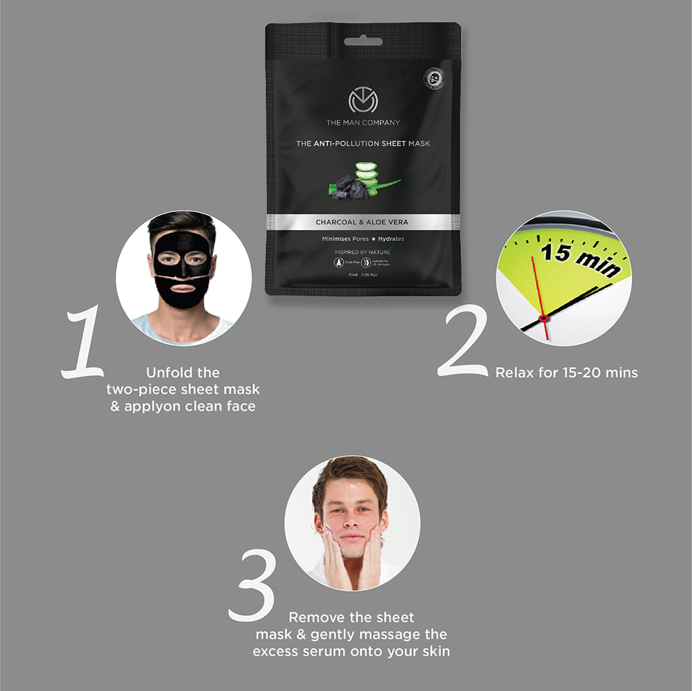 Anti-Pollution Sheet Mask (Multi Packs)