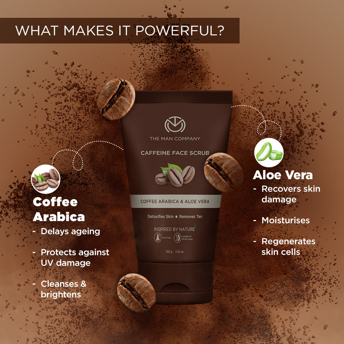 Caffeine Face Scrub |  Coffee Arabica & Aloe Vera