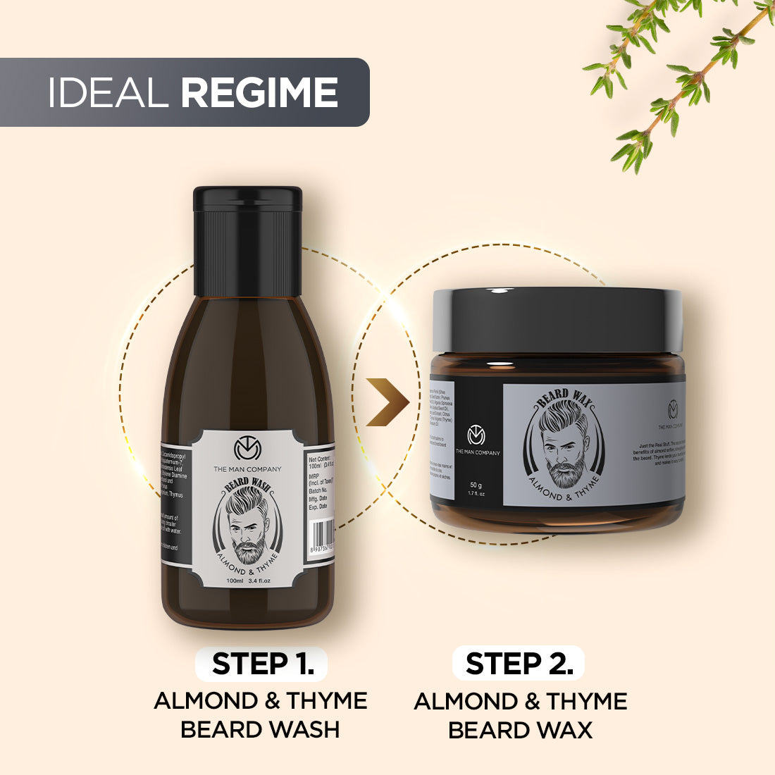 Beard Wax | Almond & Thyme