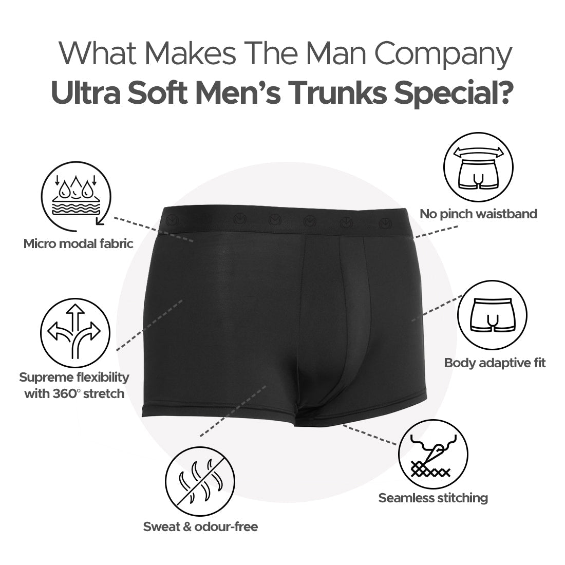 トランクス　trunks men
